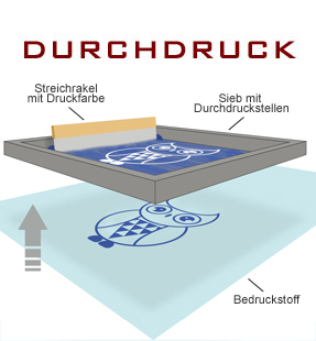 druckverfahren-durchdruck_m.jpg