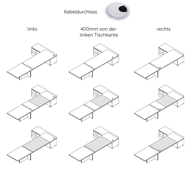 Kabeldurchlass-multi-funkti-tisch-ario-links-und-rechts.jpg