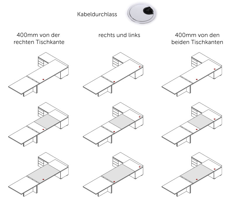 Kabeldurchlass-multifuktionaler-tisch-ario-beide-seiten.jpg