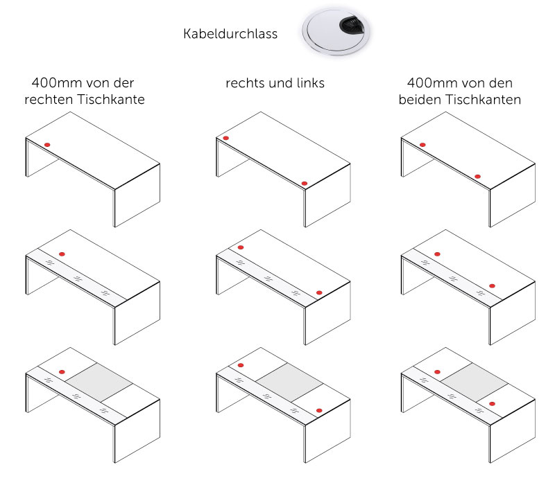 Managerschreibtisch-ARIO-mit-kabeldurchlass-400mm-links-und-rechts.jpg