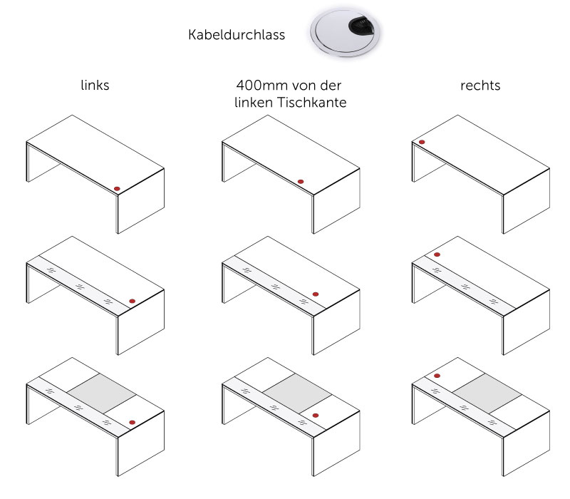 Managerschreibtisch-ARIO-mit-kabeldurchlass-links-und-rechts.jpg